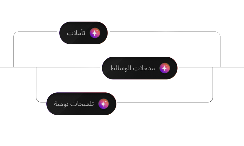 رسم توضيحي لتلميحات تدوين مترابطة على شكل أقراص مضيئة.